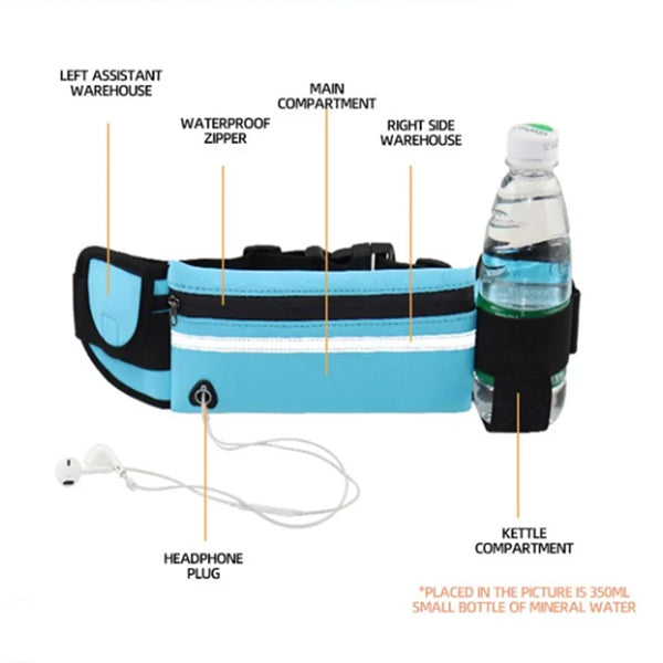 SportEase Fitness Waist Pack