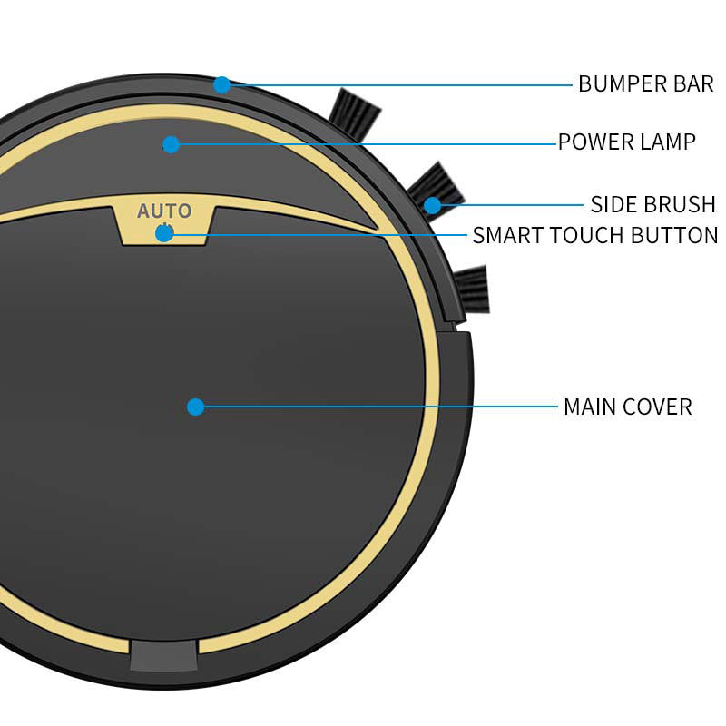 PureSweep Vacuum System