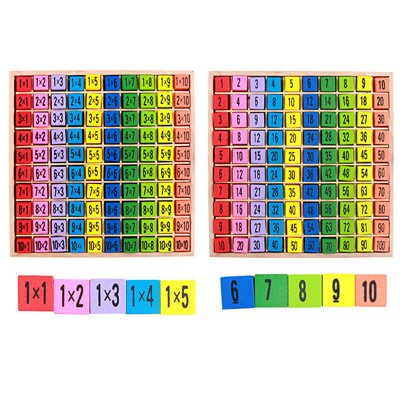 Wooden Learning Puzzle: 99 Times Tables