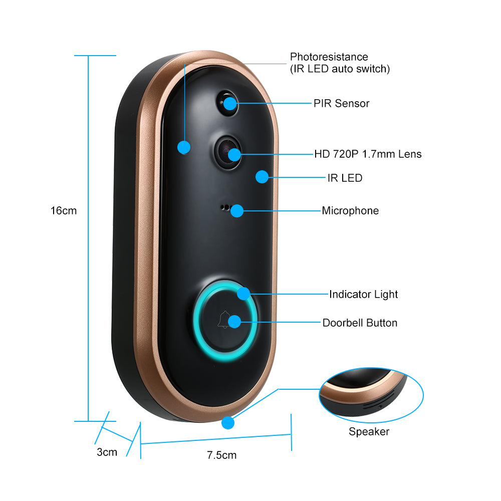 SmartLink Energy-Efficient Doorbell