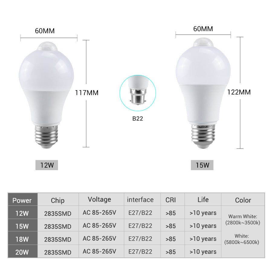 LED Motion Sensor Light Bulb